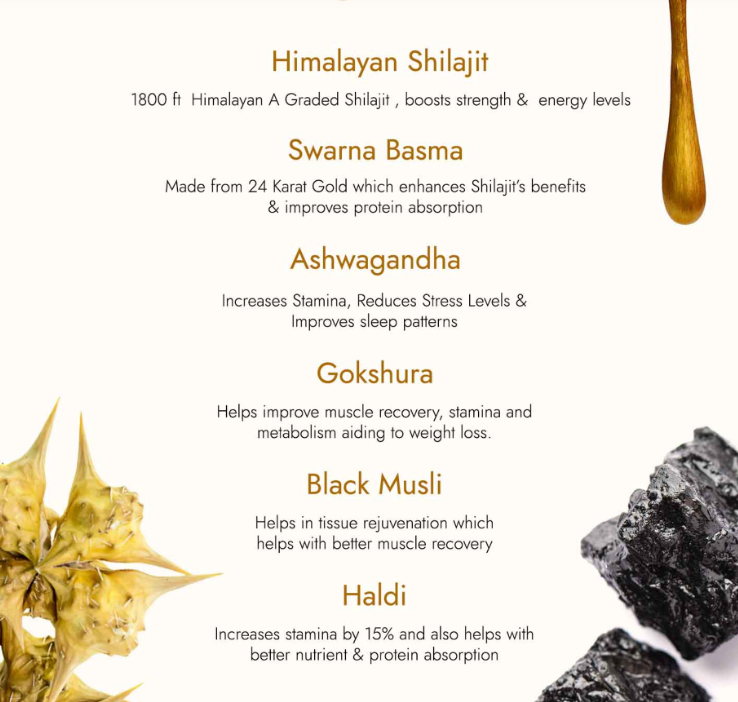 Kapiva Shilajit Gold Resin - 20g