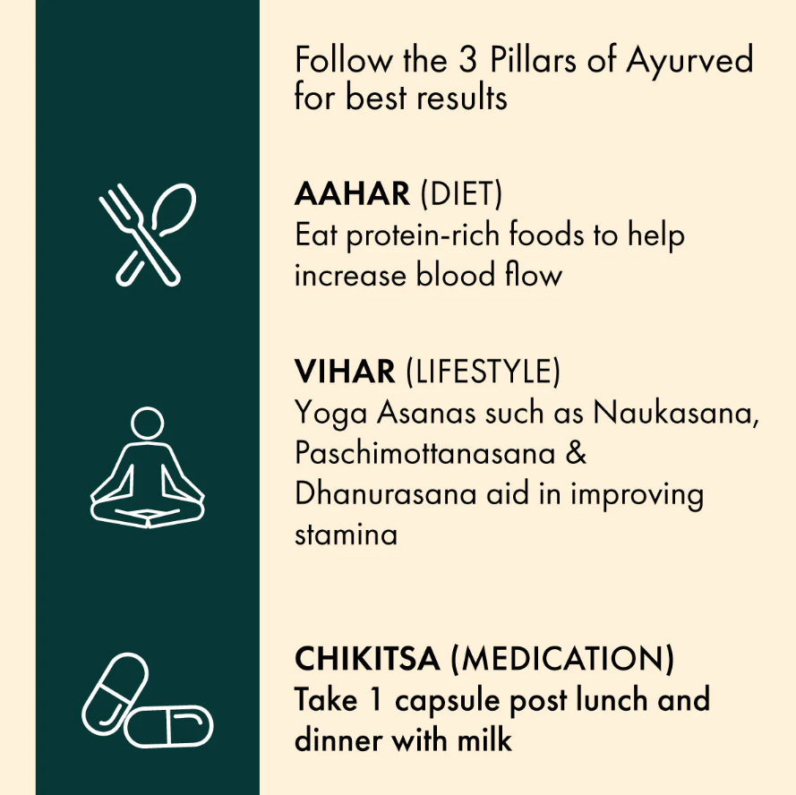 Dr.Vaidya's Shilajit Gold Capsules - 30 Cap
