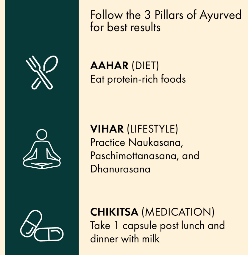 Dr.Vaidhya's Shilajit Plus - 30 Caps