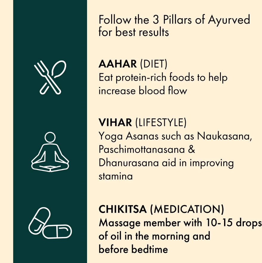 Dr. Vaidya's Shilajit Oil - 25ml