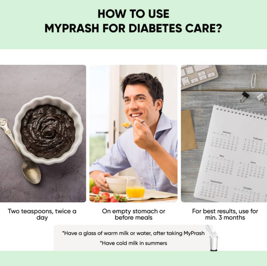 Dr. Vaidya's MyPrash for Diabetes Care