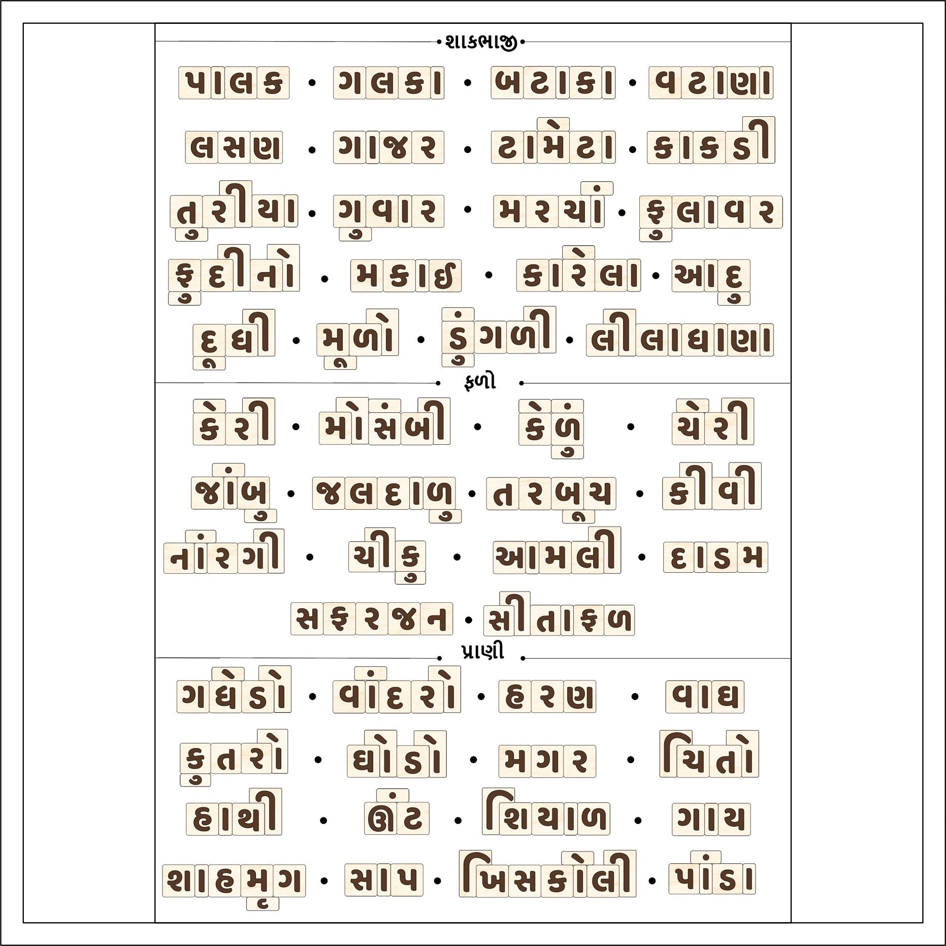 Gujarati Shabd Rachna Learning Game