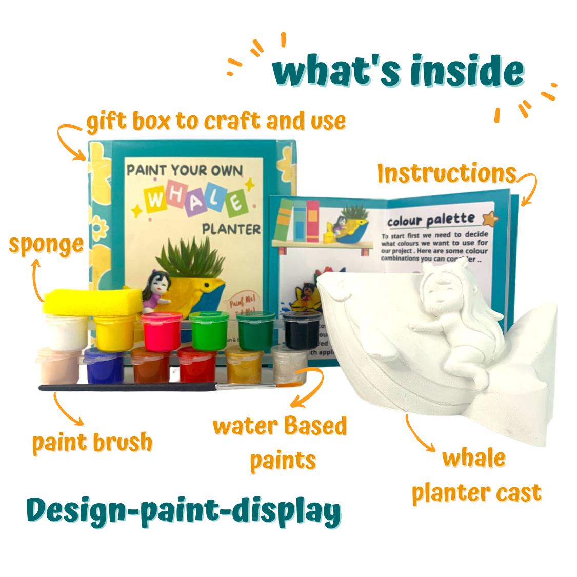 Paint Your Own Planter - Whale
