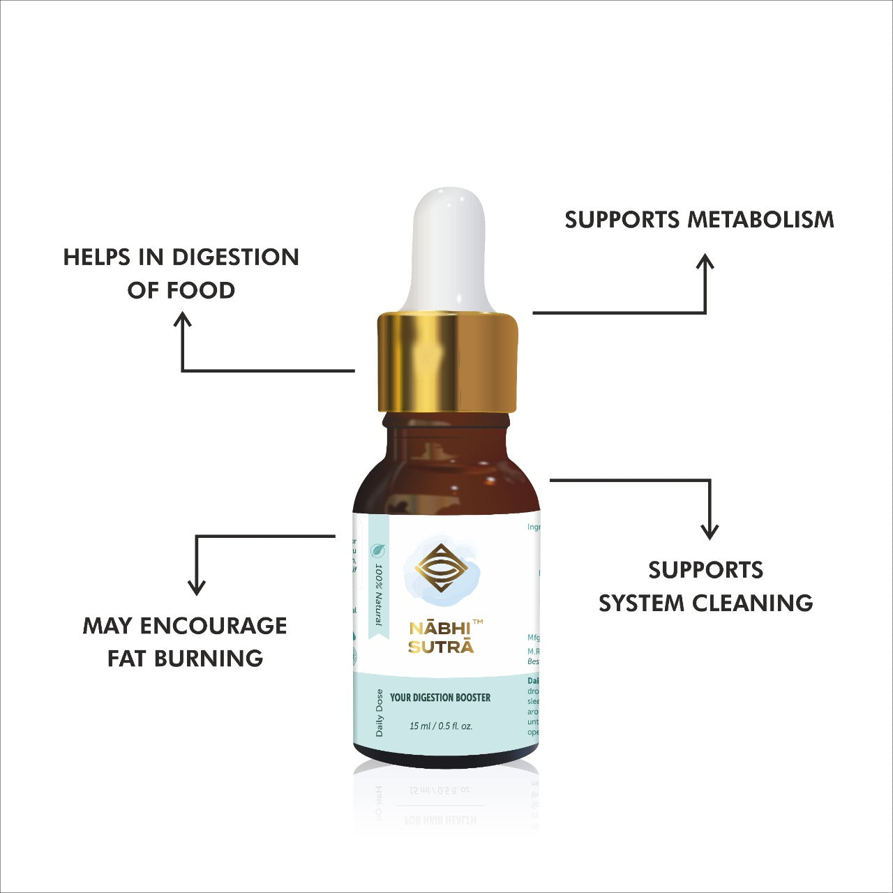 Nabhi Sutra Daily Digestion & Detox - Belly Button Oil - 15 ml