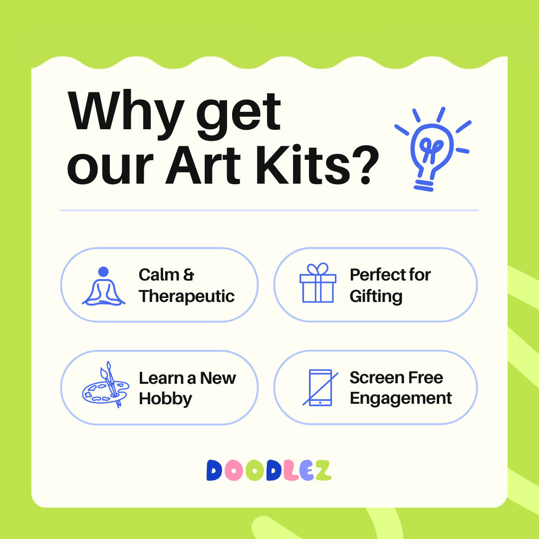 Nandi Lippan Art Kit