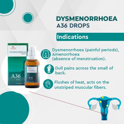 Allen Homeopathy A36 Dysmenorrhoea Drops