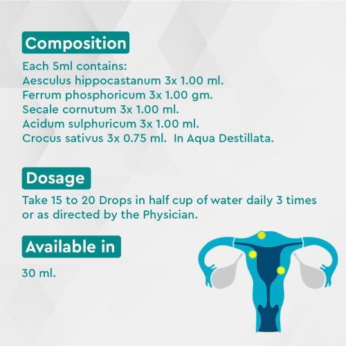 Allen Homeopathy A36 Dysmenorrhoea Drops