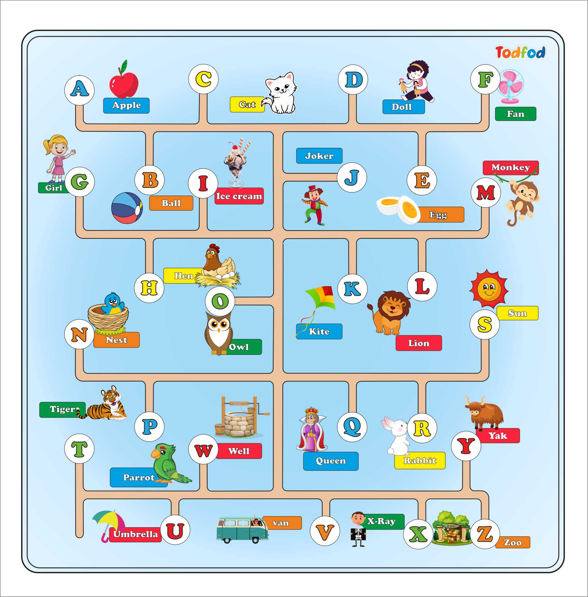 ABCD Maze Learning Toy