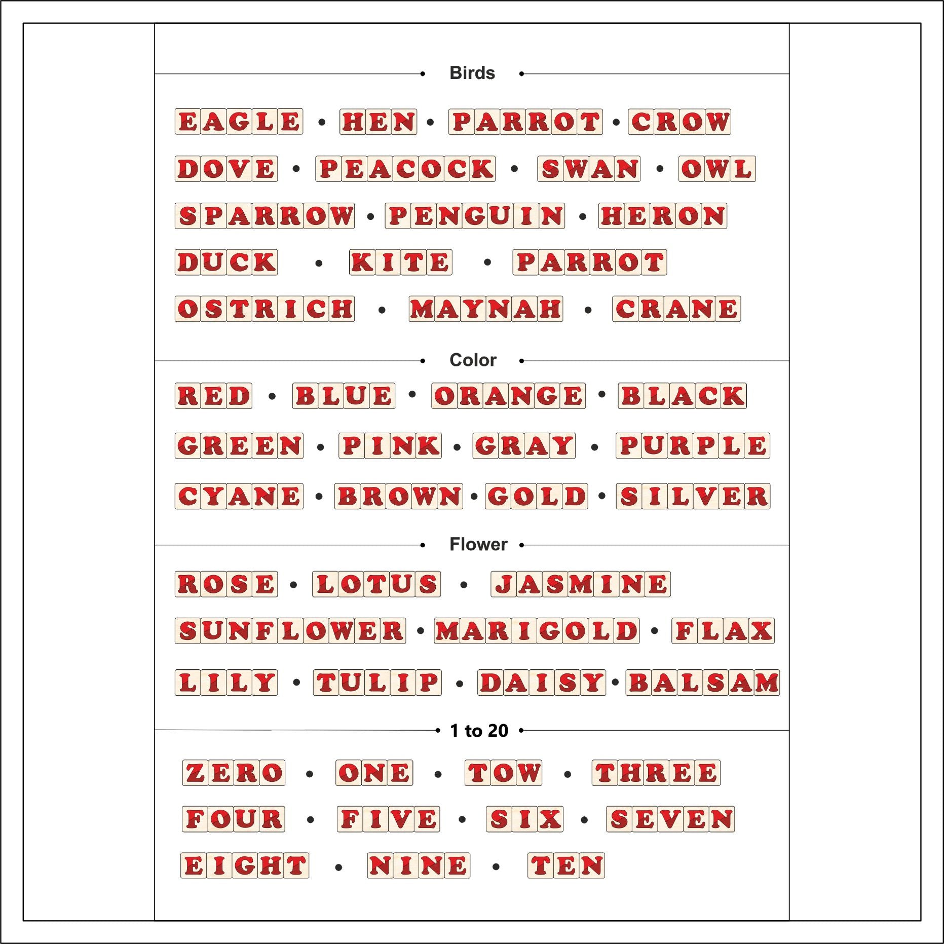 ABCD Word Formation Learning Game
