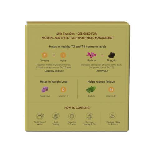 &Me Thyrodiet Tea