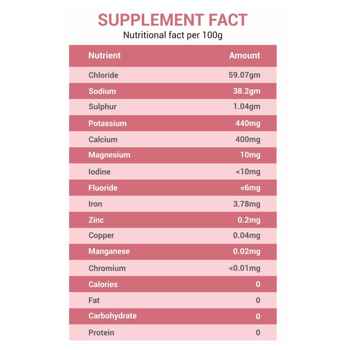 Diabexy NutroActive Mineral Himalayan Pink Salt Extra Fine Grain - 200 gms