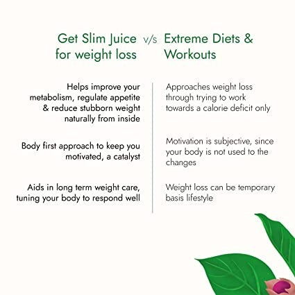 Kapiva Ayurveda Get Slim Juice - 1 Liter