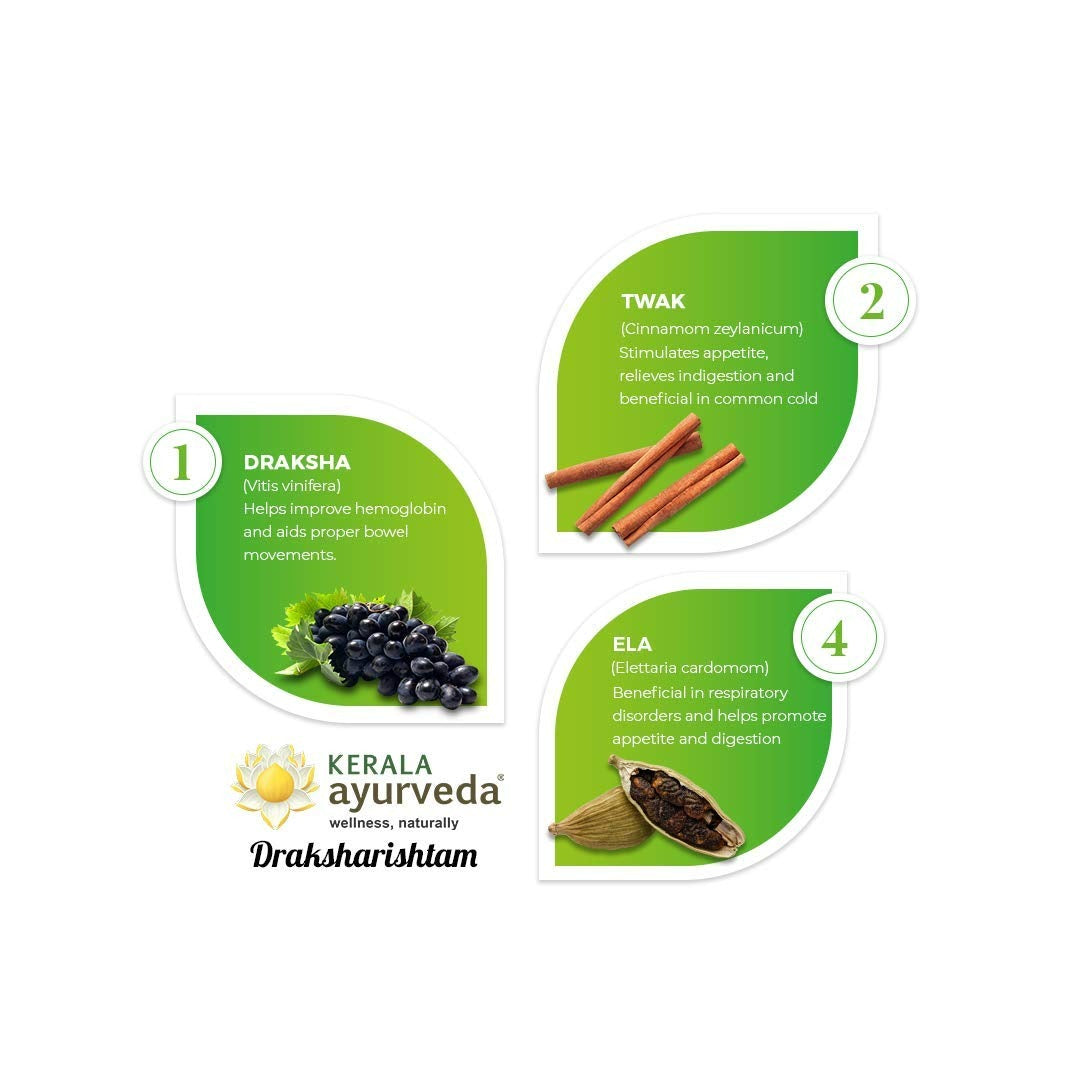 Kerala Ayurveda Draksharishtam - 435 ml