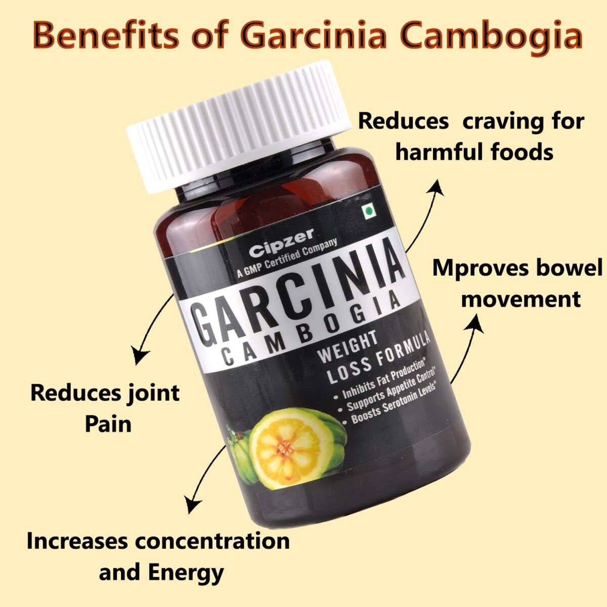 Cipzer Garcinia Cambogia Capsule
