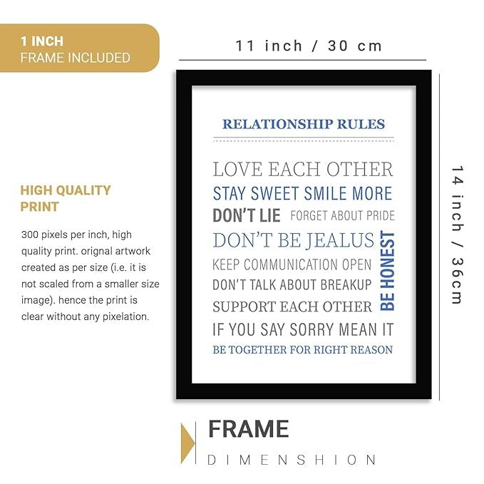 Kotart Relationship Rules Wall Poster for Home Wall Decor Typographic Design Framed Posters