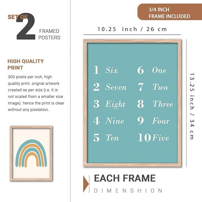 Kotart Educational Lets Count Paintings with Frame for Kids Room Decor Framed Wall Posters Set of 4