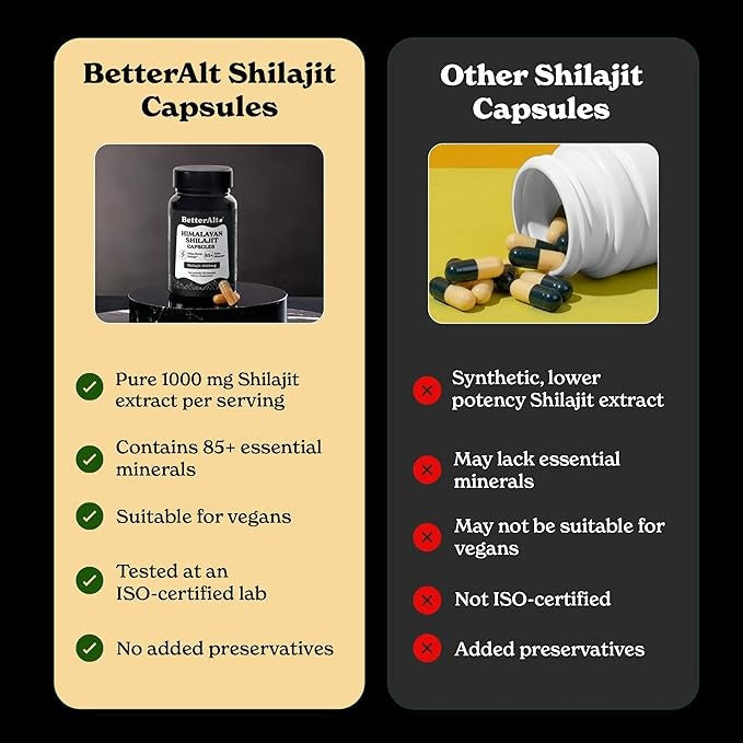 Better Alt Shilajit/Shilajeet Capsules - 60 Capsules