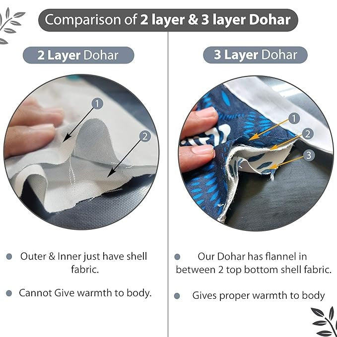 Divine Casa 120 GSM Microfiber Single Dohar Soft & Lightweight Throw Blanket Geographic Pattern Colour Stonewash Grey