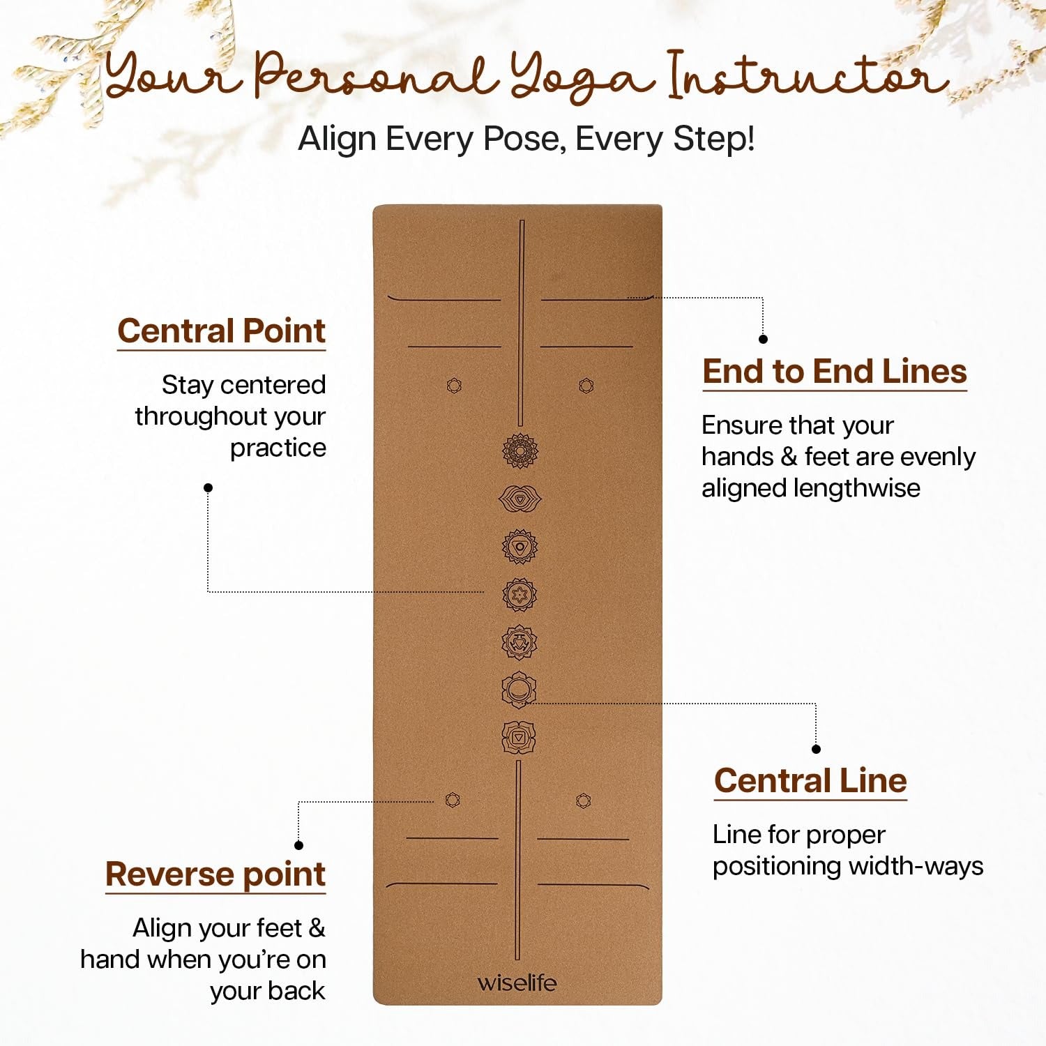 Wiselife Cork Natural Rubber Yoga Mat Extra Large Extra Wide