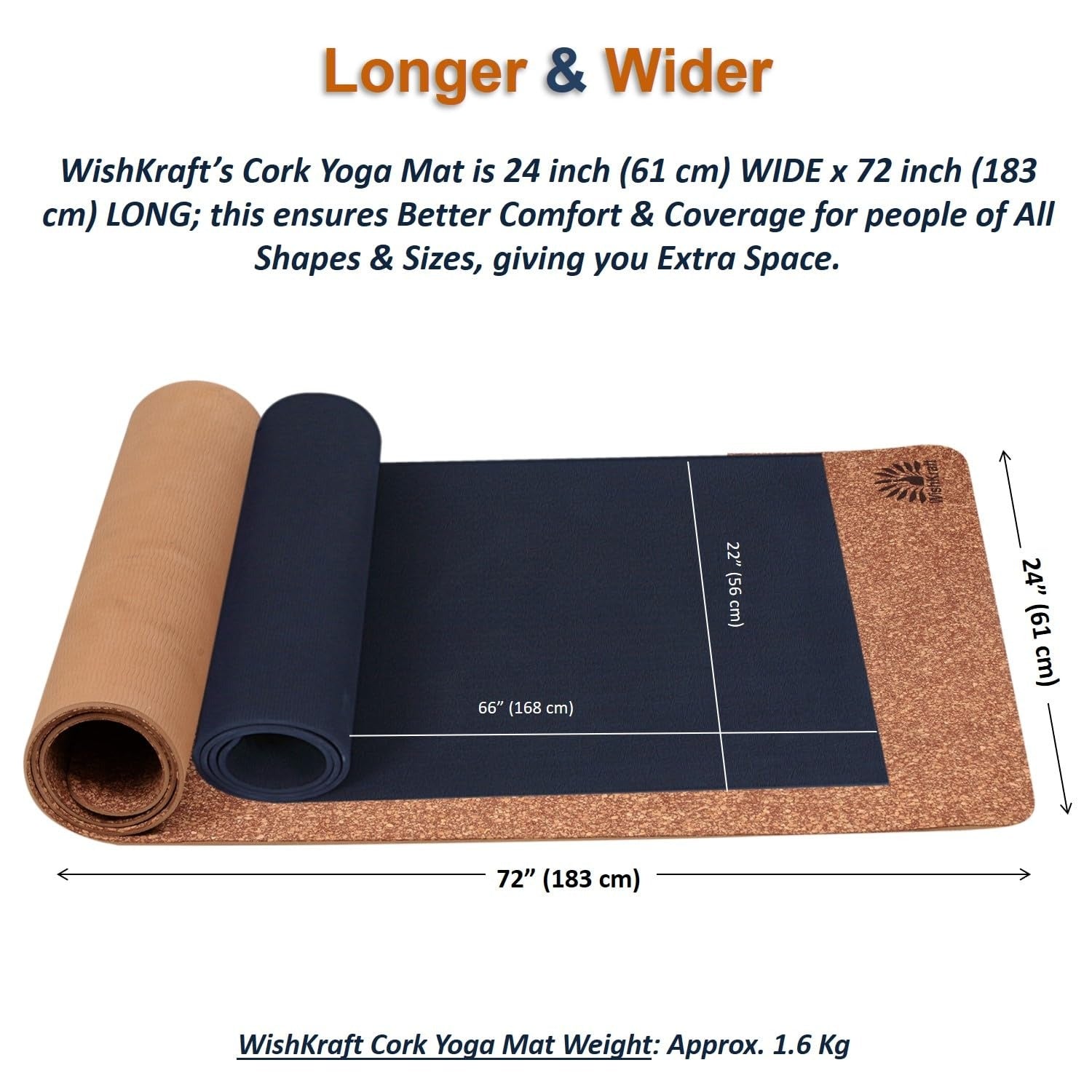 WishKraft Cork Yoga Mat (5 MM Thick)