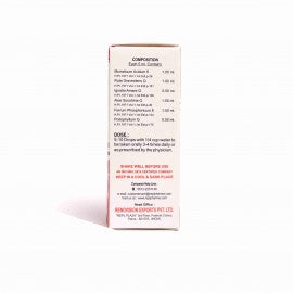 Repl Dr. Advice No.  231 Prolapsus-an - 30 ml