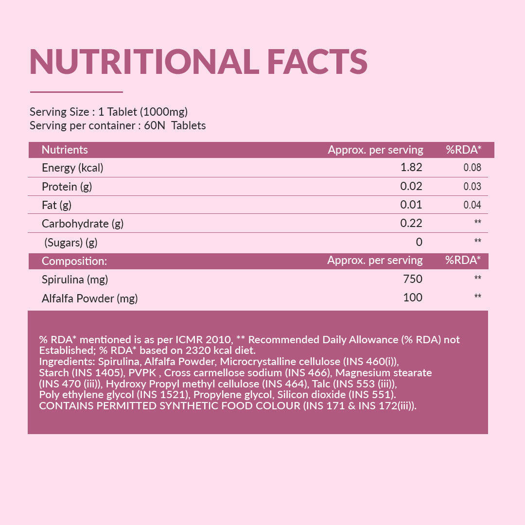 Bbetter Spirulina with Alfalfa - 60 tabs