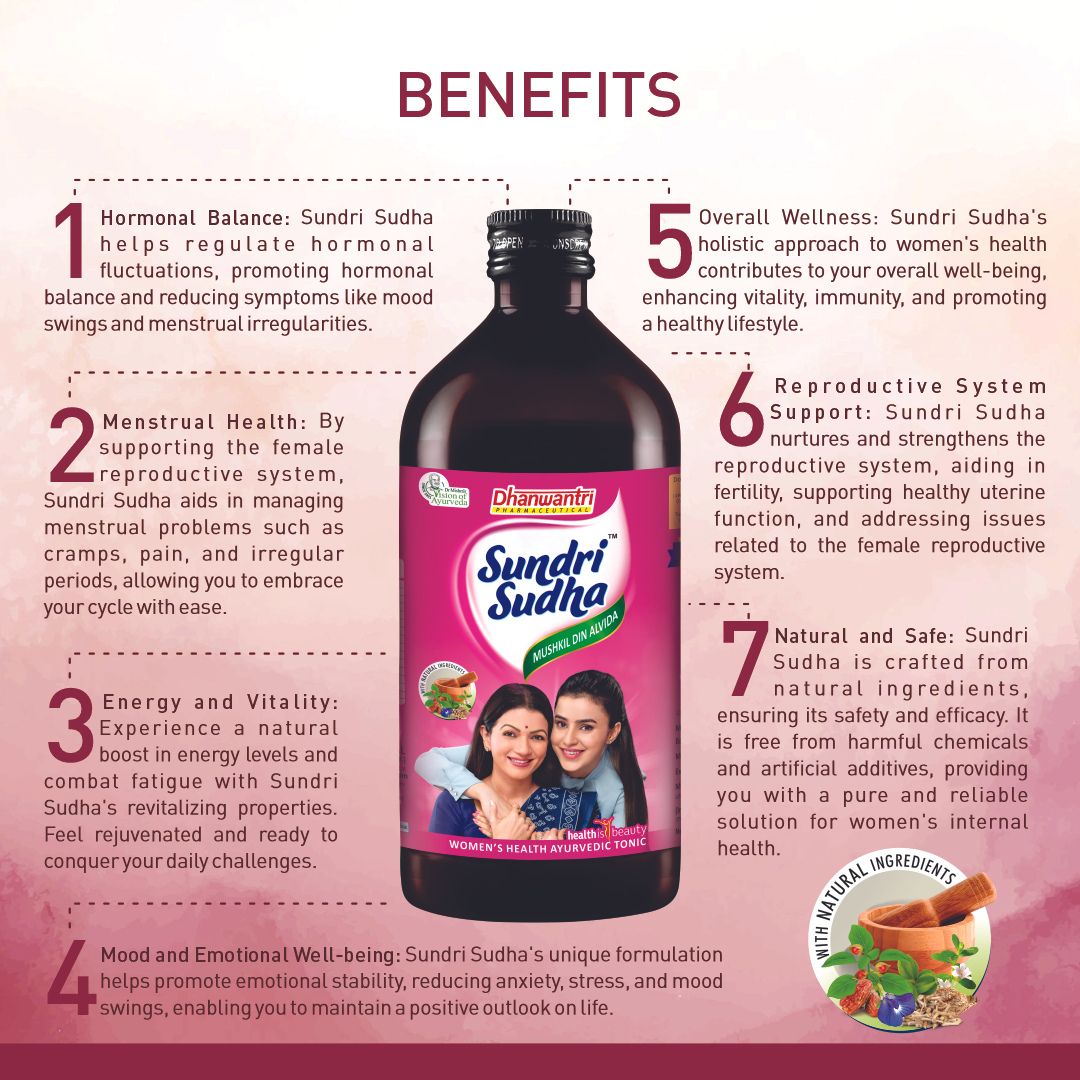 Dhanwantri pharmaceuticals Sundri Sudha Syrup for Women's Internal Health
